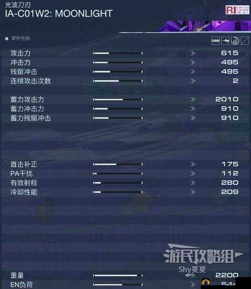 《装甲核心6》武器零件获取详解：全配件获取方法与攻略介绍