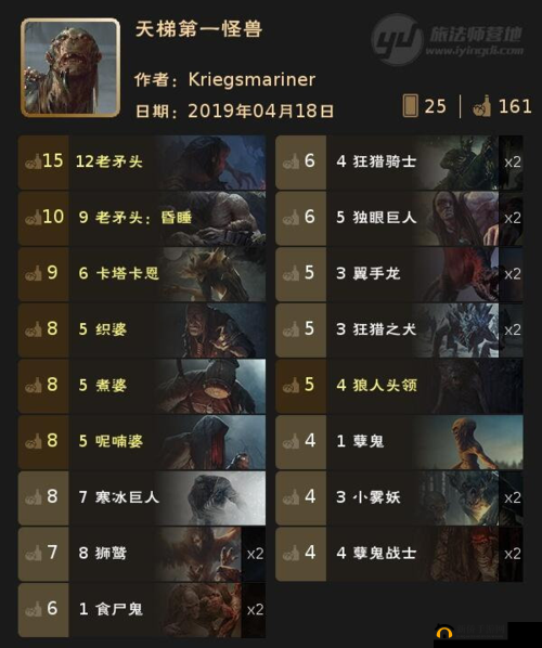 巫师之昆特牌怪兽新手超强力卡组推荐指南