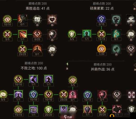 《暗黑破坏神不朽》梦魇5近战职业BD搭配推荐