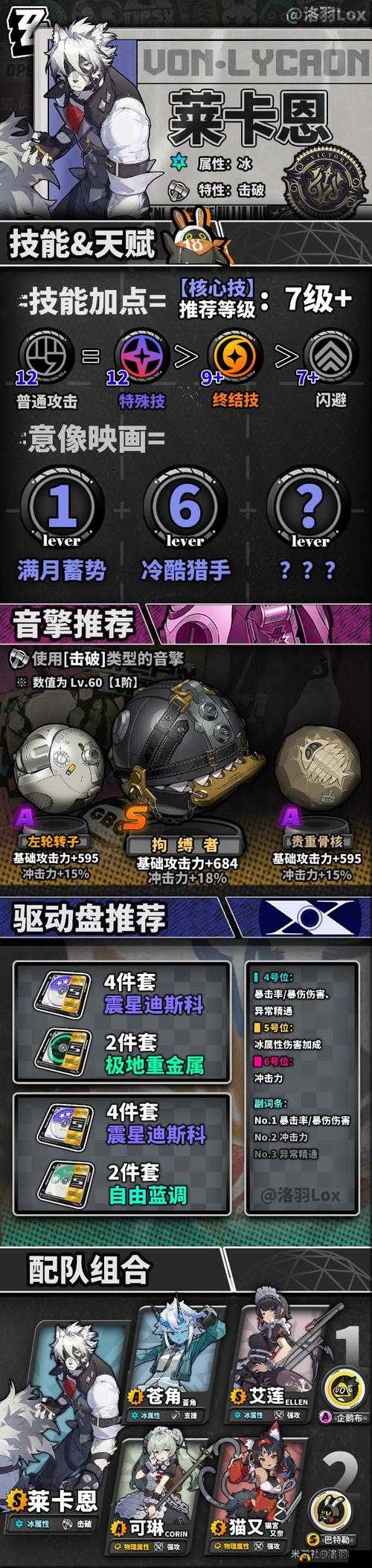 《绝区零莱卡恩技能加点推荐》