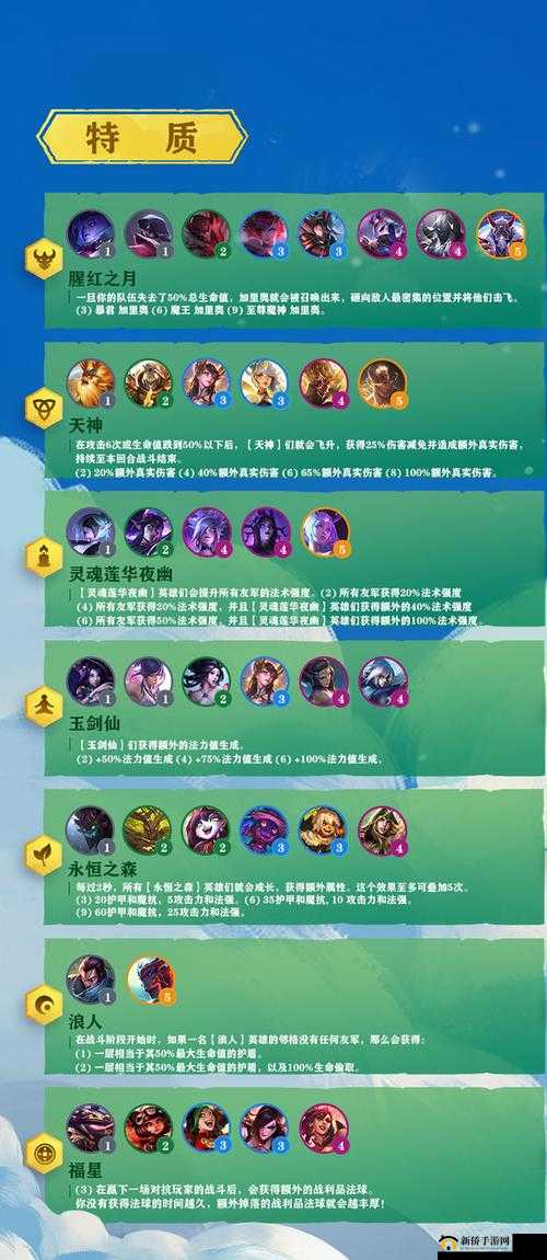 都市霸主武器图鉴：深入解析枭雄投掷装备攻略