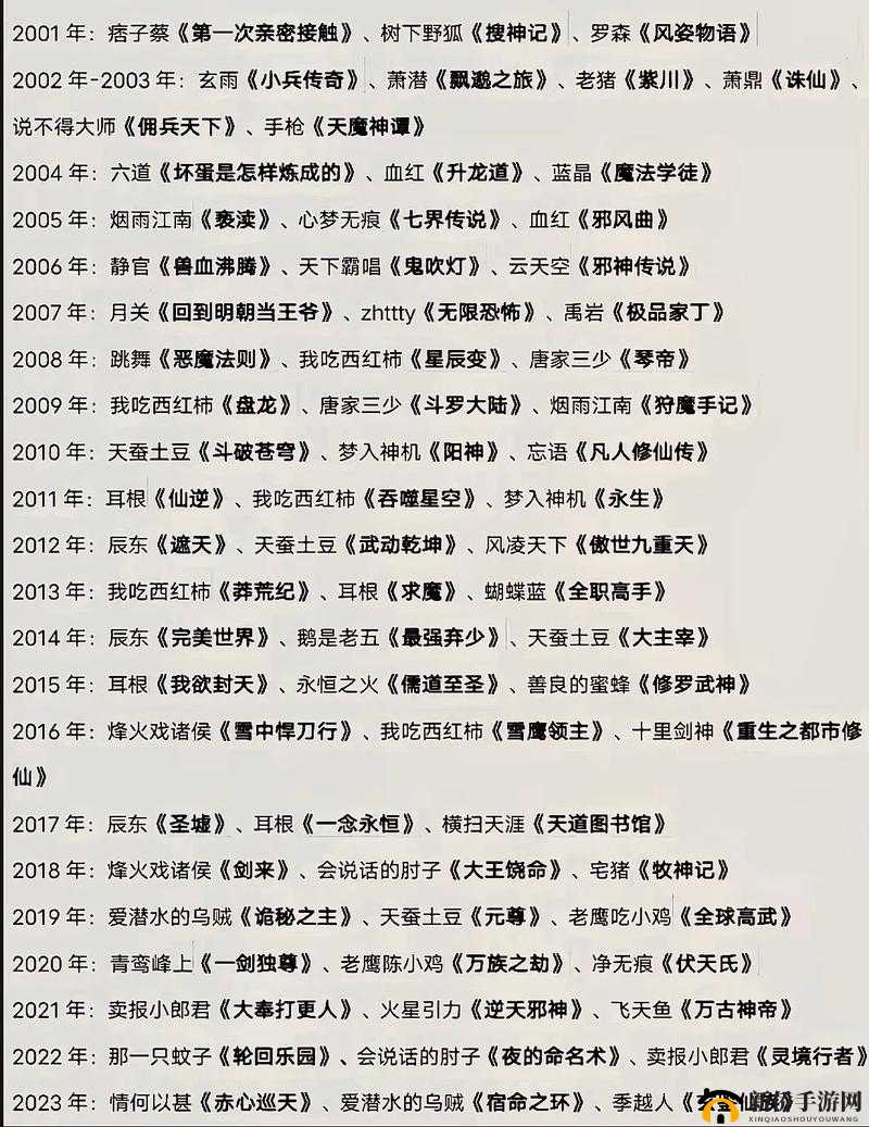 海角老吴封神：一段传奇之旅