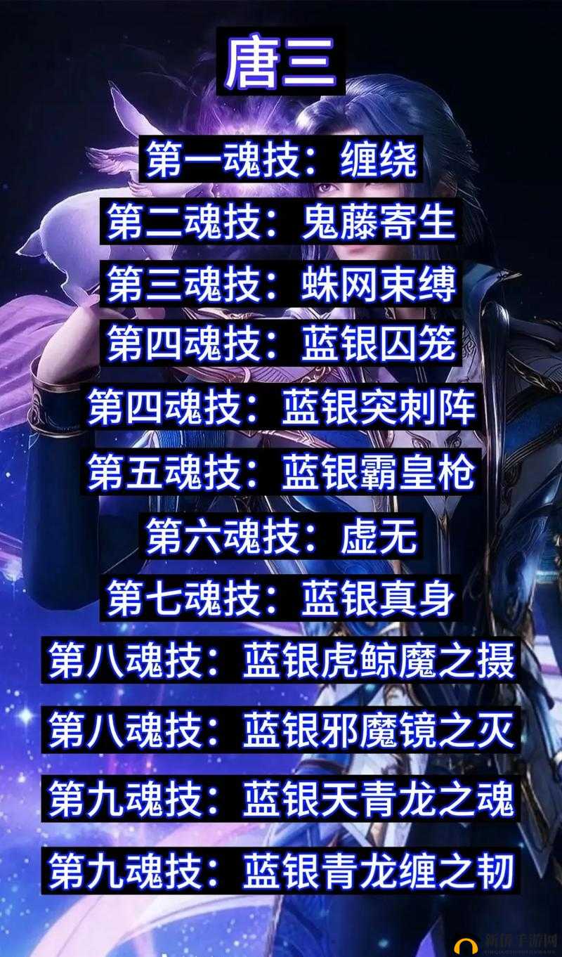 斗罗大陆第二魂技的使用方法与技巧全解析