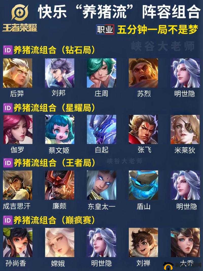 师父有妖气：新手阵容搭配攻略，小白玩家必备的阵容指南