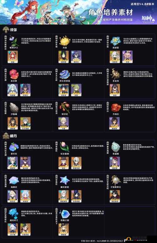 伊甸游戏中战士肩甲种类及属性全方位深度解析与展示