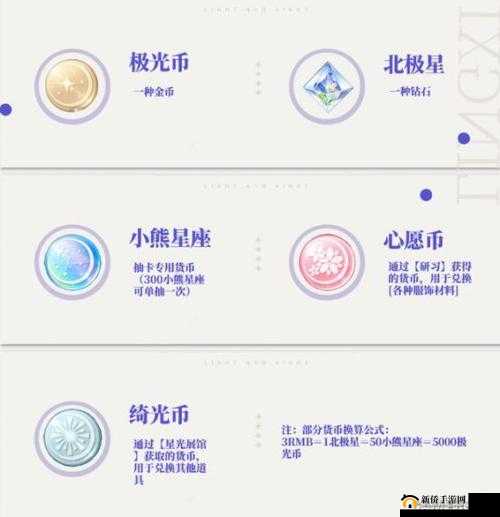 天天酷跑灵魂石：获取攻略与用途解析
