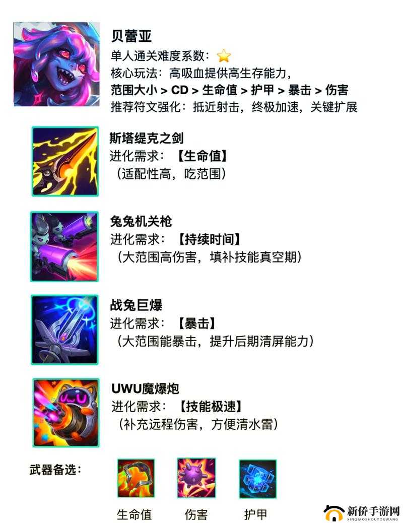 极难挑战2攻略：第2关突破解析