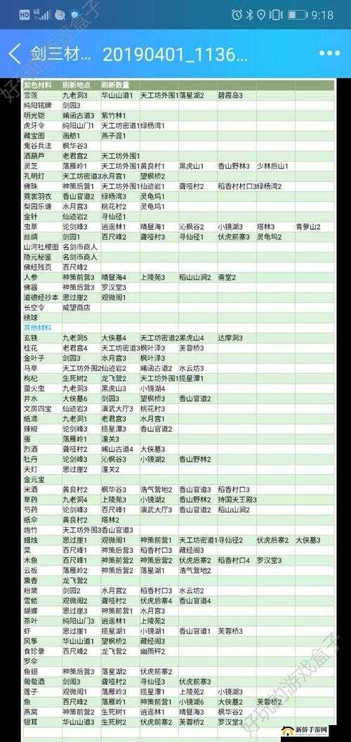 剑网 3 指尖江湖珍珠丸详细制作方法全攻略