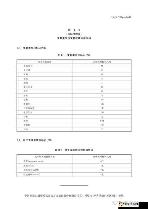 b 站推广网站 2025mmm：优质内容平台等你来探索