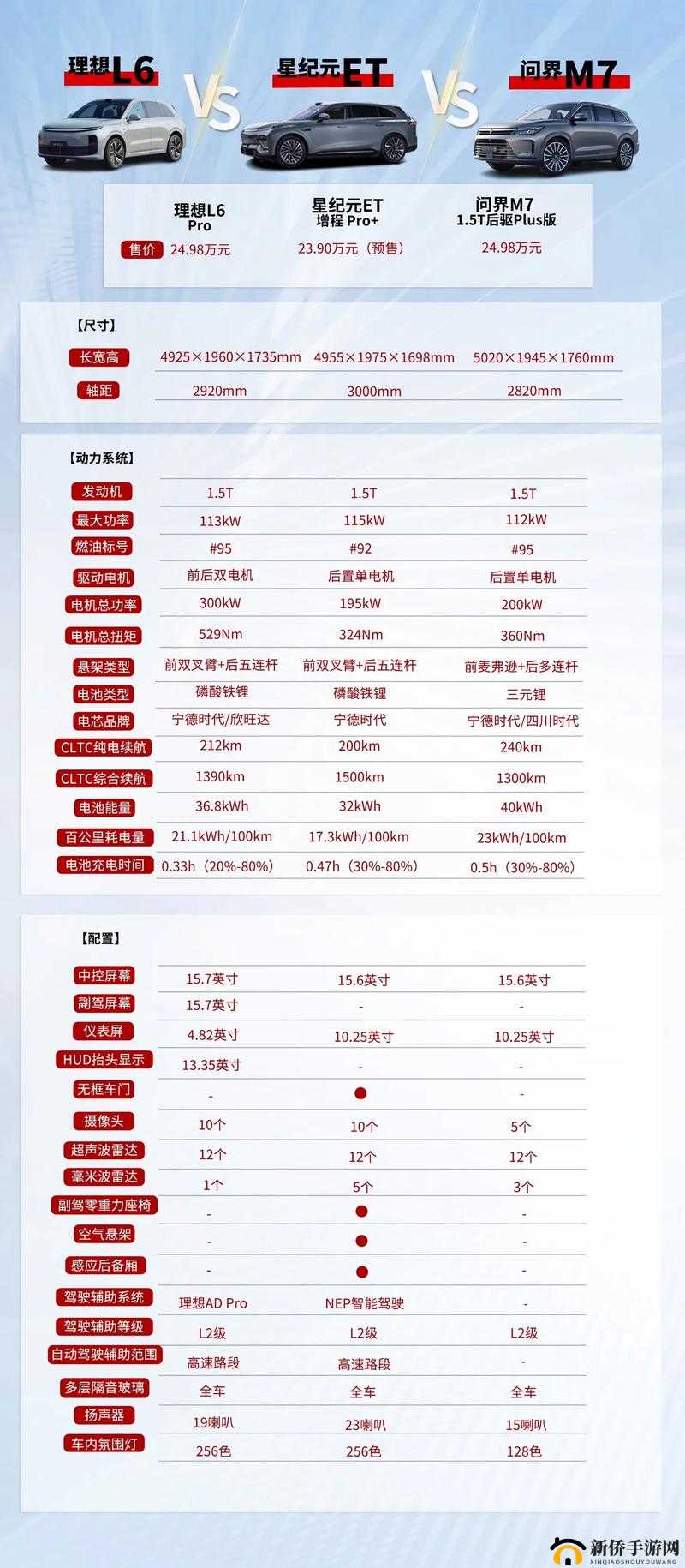 《星纪元》玩家突破30级心得分享：新挑战与策略感悟