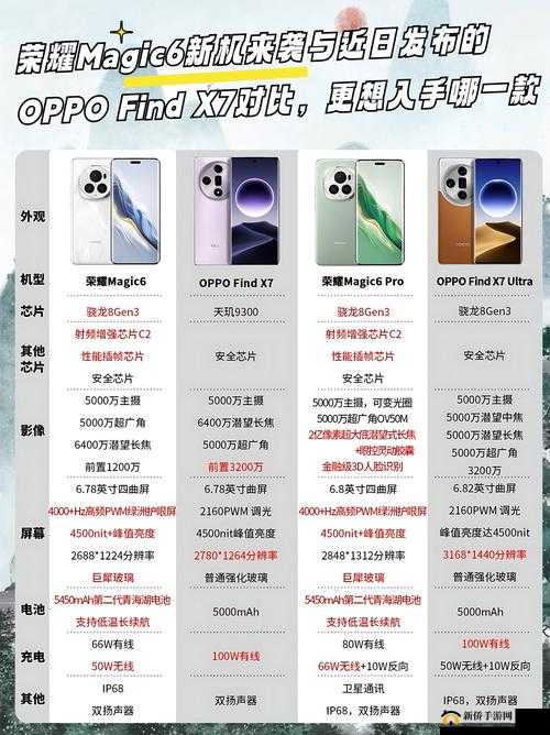 x7x7x7x7x7x7 任意槽设计：创新与突破