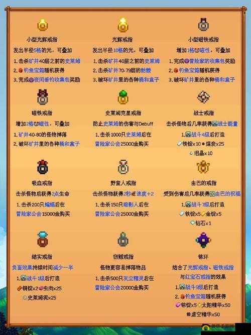 星露谷物语：姜岛新戒指全解析与收集指南