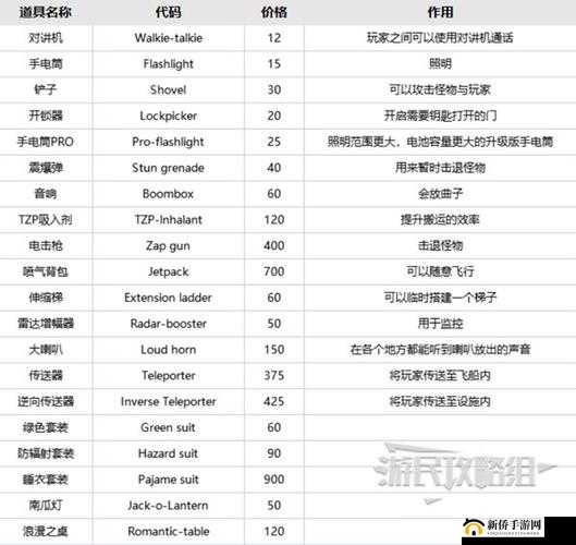 超级战机指南：T版系统详解与玩法探究