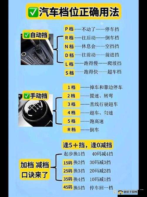 黑手党3手动挡驾驶指南：游戏内切换操作详解