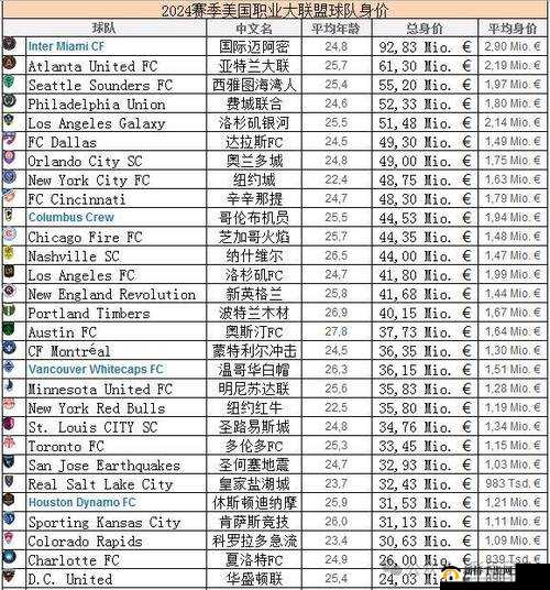 解析美国职业摔角联盟2K16配置要求：最低配置的全面解析攻略