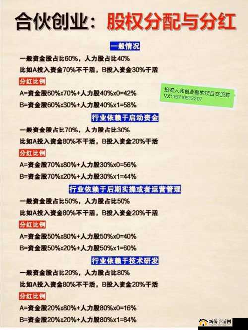 部落剑豪刺客传承点分配攻略：最佳分配推荐