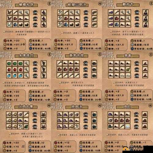 饥荒咖喱食谱揭秘：简单做法指南