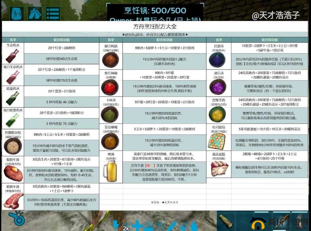 方舟生存进化服务器最新登录问题解决指南：进不去服务器解决方案集合