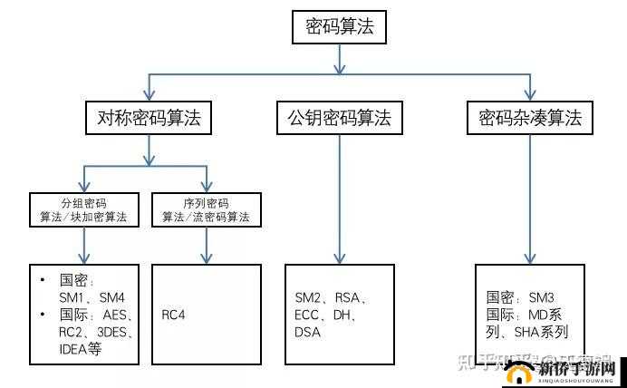 17c38.cpp 的加密与解密
