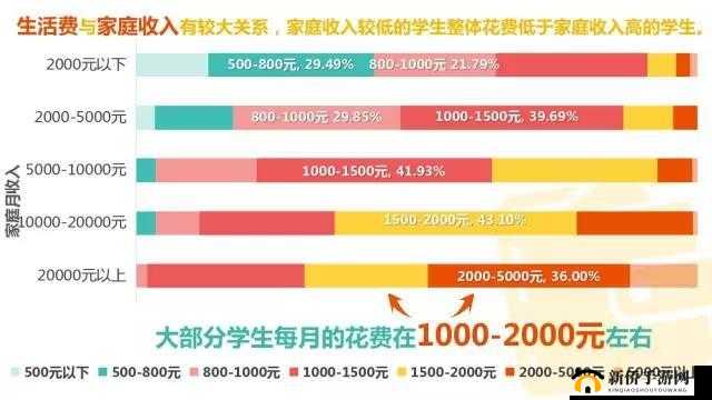 大学生口曝吞精在线相关内容探讨