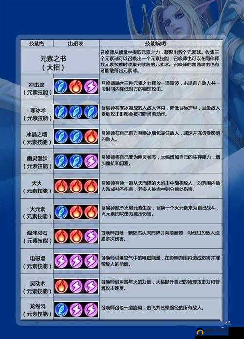 刀塔传奇中的霸主：深度解析屠夫角色与技能详解