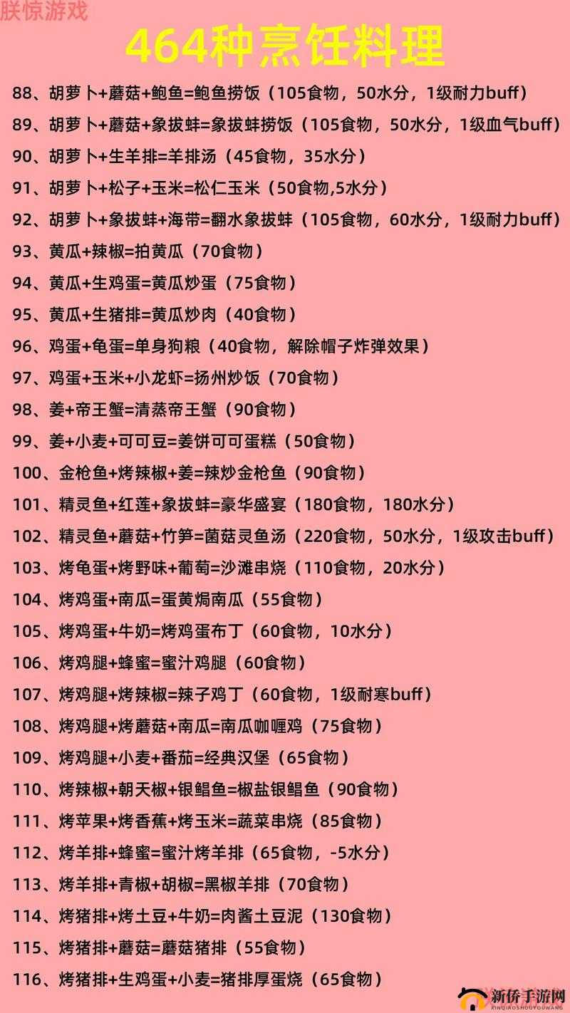 波西亚时光中的甜蜜盛宴：甜甜杂烩烹饪指南与配方揭秘