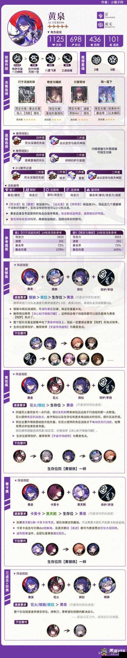 崩坏学园 2 七重试炼深度解析：属性技能全解读及玩法攻略探讨