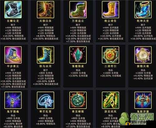 乱斗西游19-1星攻略：通关技巧与秘籍分享