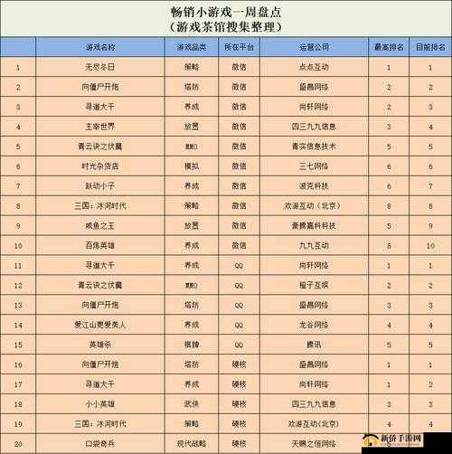 仙剑奇侠传 6 第三章顾寒江切磋 QTE 小游戏详细玩法解析