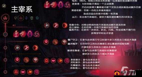 lol S8上单符文搭配攻略：英雄联盟上单英雄天赋符文推荐与实战指南