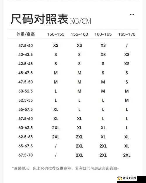 国产尺码和欧洲尺码表 2024 被网传第一是刷的：背后真相
