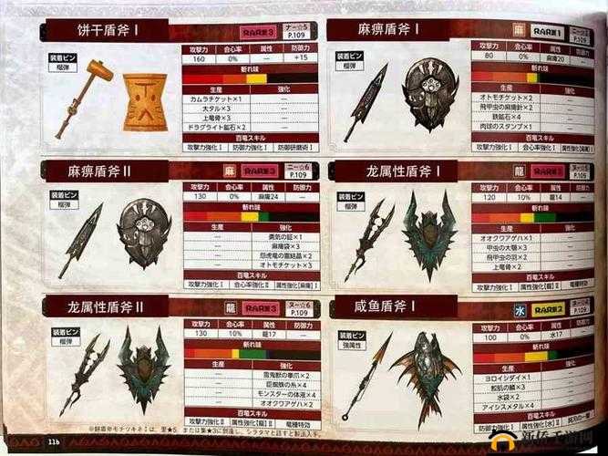 怪物猎人世界绚辉龙盾斧详解：全属性盾斧派生攻略指南