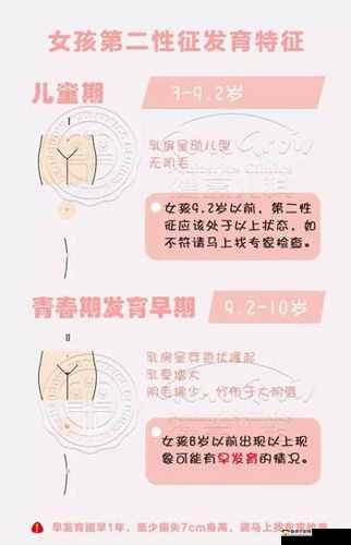小女孩几岁开始发育算正常：几岁开始发育算正常