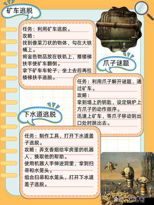 东京迷城幕间探索指南：步步为营通关流程攻略