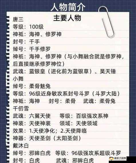斗罗大陆进阶二级神副本攻略 实用技巧与要点推荐