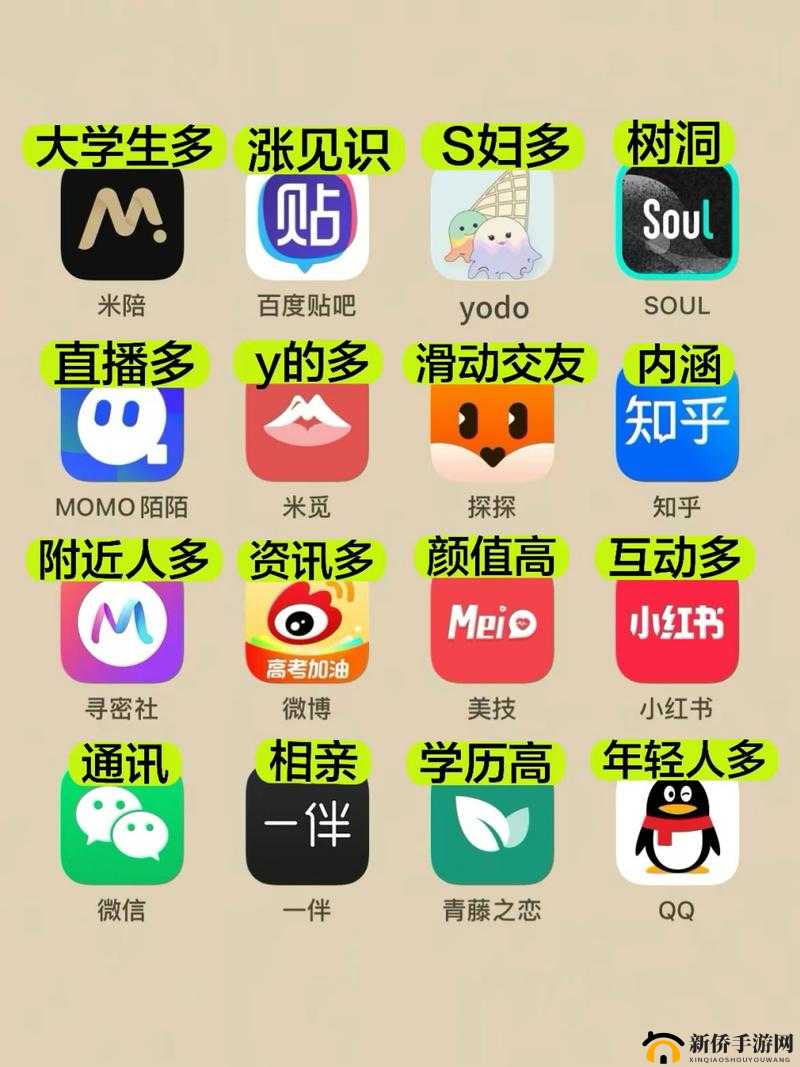 成人社交软件，发现附近的人