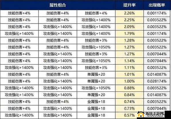 全民英杰传首曝，揭秘独创世界观，探索玉玺背后的传奇故事