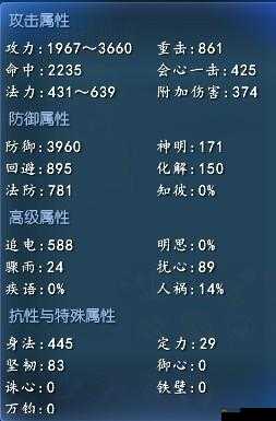醉玲珑手游深度攻略，揭秘神兵淬炼秘籍，助你解锁并提升超强属性之路