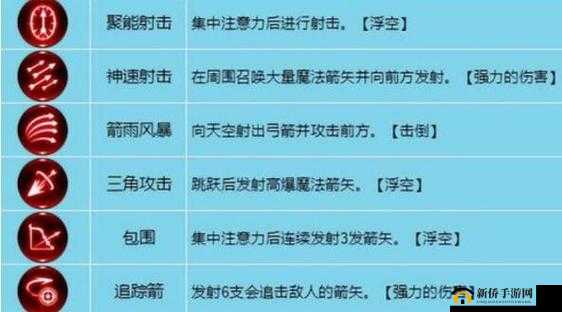 神之荣耀弓箭手实力解析，全面技能图鉴一览，探究其是否厉害