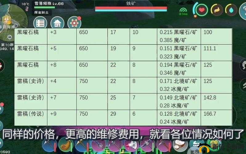 创造与魔法游戏内挖矿工具制作方法详解及全挖矿道具大盘点