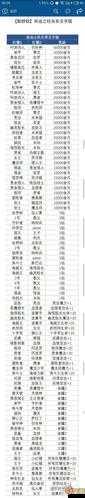 不思议迷宫在这停顿活动深度攻略，全面解锁步骤，助你轻松获得15钻石奖励
