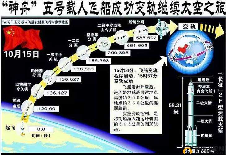黑料老司机万里长征：探寻背后不为人知的故事与艰辛历程