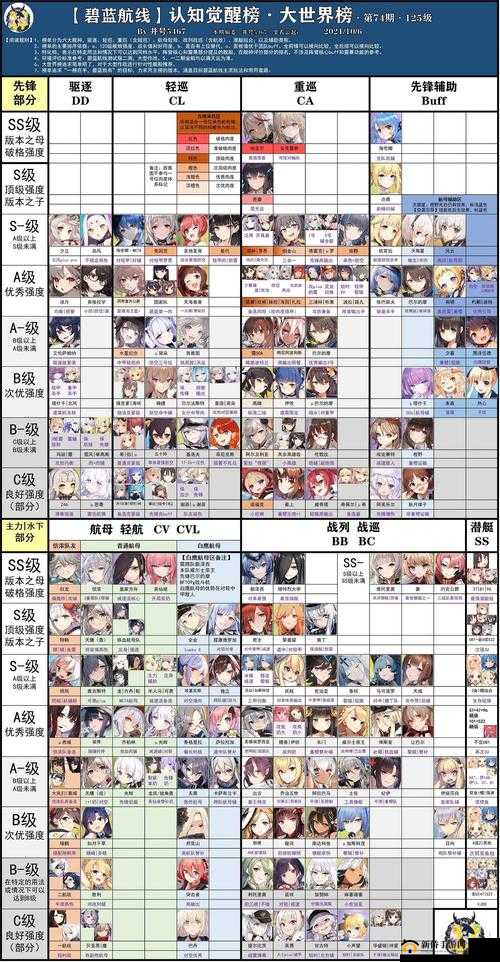 碧蓝航线9-4关卡舰船掉落全解析及高效三星通关阵容搭配攻略