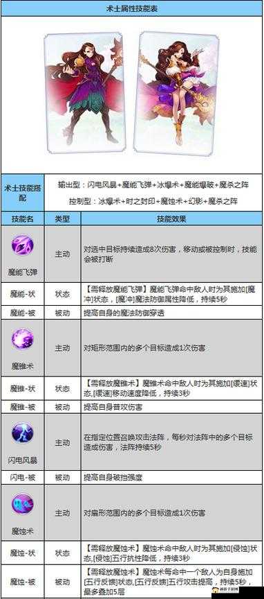 自由幻想手游新区高效冲级策略，全面掌握快速升级技巧与要点