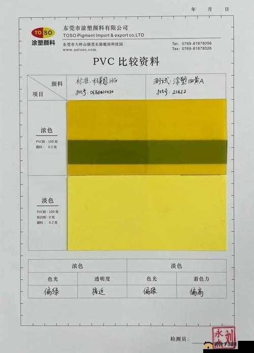 TPU 色母与 PA6 色母对比分析及特点探讨