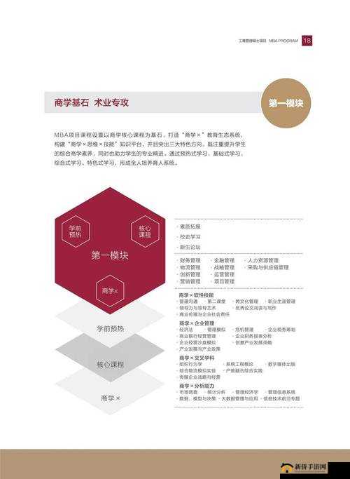 钢铿锵锵锵锵锵锵锵锵 MBA：工商管理硕士的钢铁之路