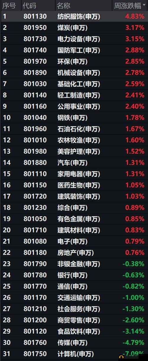青青草青娱乐：致力于提供优质娱乐内容的平台