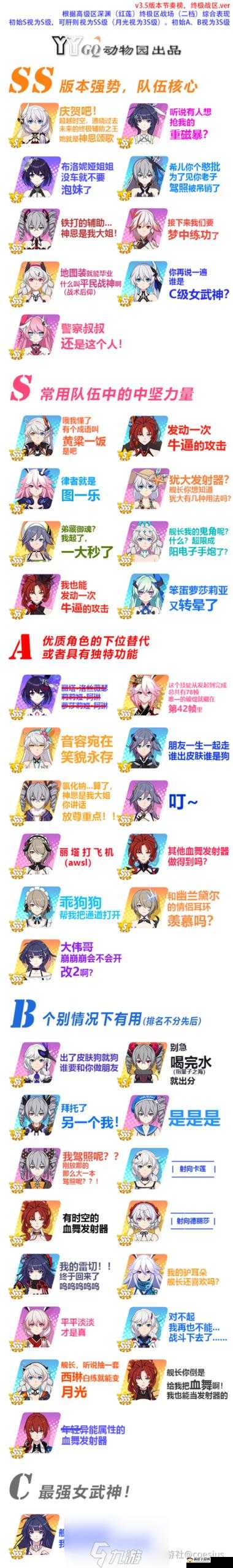 崩坏3射手峡谷深度攻略，解析远程女武神的战略价值及资源管理技巧