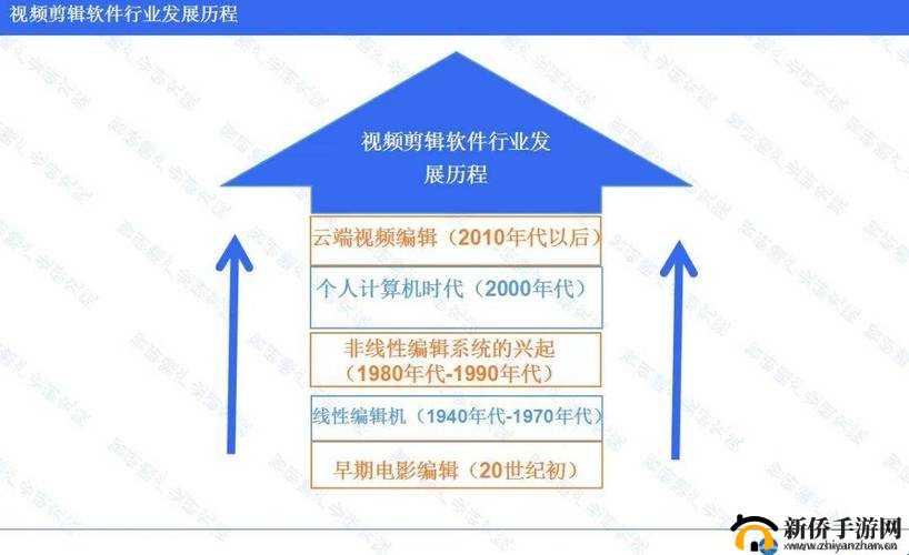 中国高清 windows 视频软件画质之谜：技术与市场的博弈