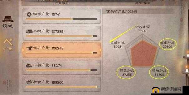生煎三国志深度解析，铜币的多样化获取途径与实战中的巧妙运用